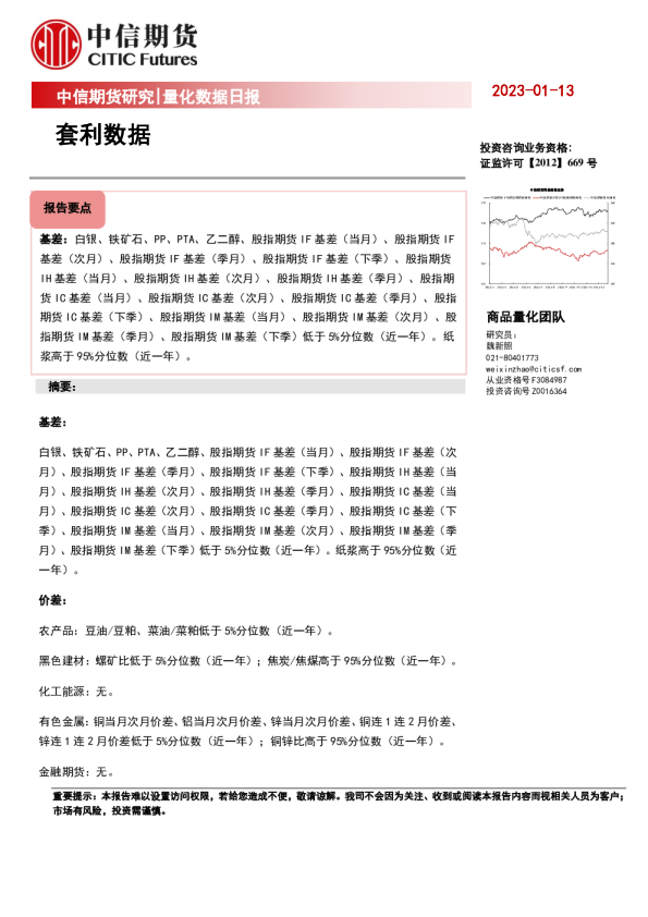 量化数据日报：套利数据