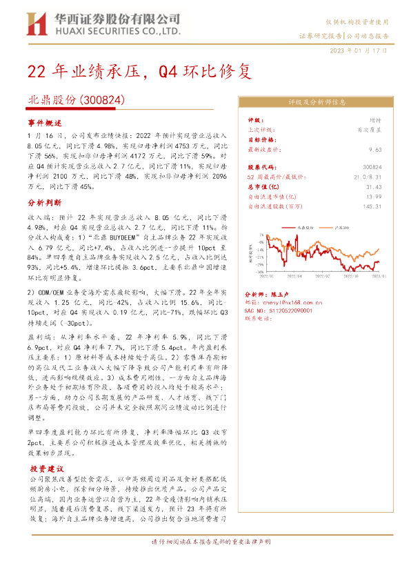 22年业绩承压，Q4环比修复
