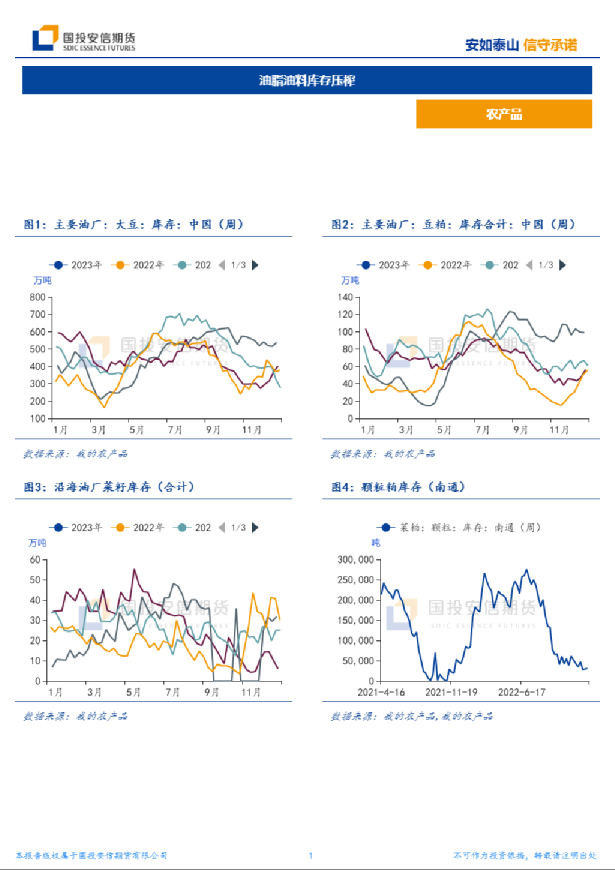 油脂油料库存压榨