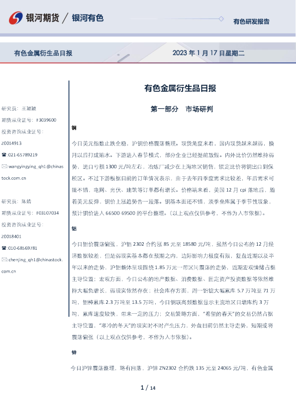有色金属衍生品日报