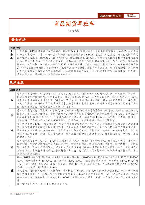 商品期货早班车