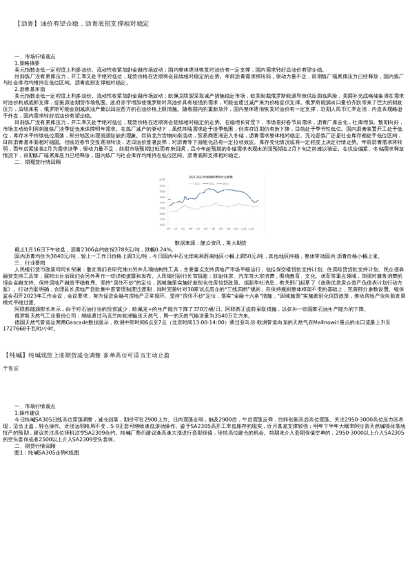 【能源化工】日报-2022-01-16