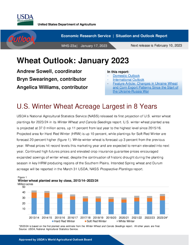美国农业部小麦展望2023.1.17