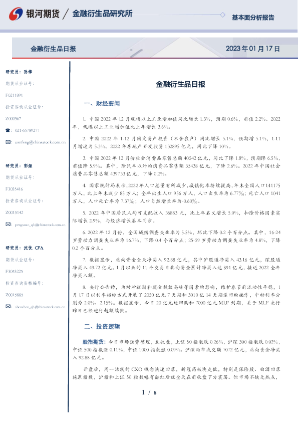 金融衍生品日报