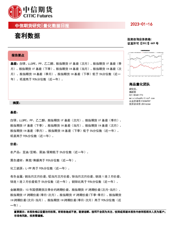 量化数据日报：套利数据