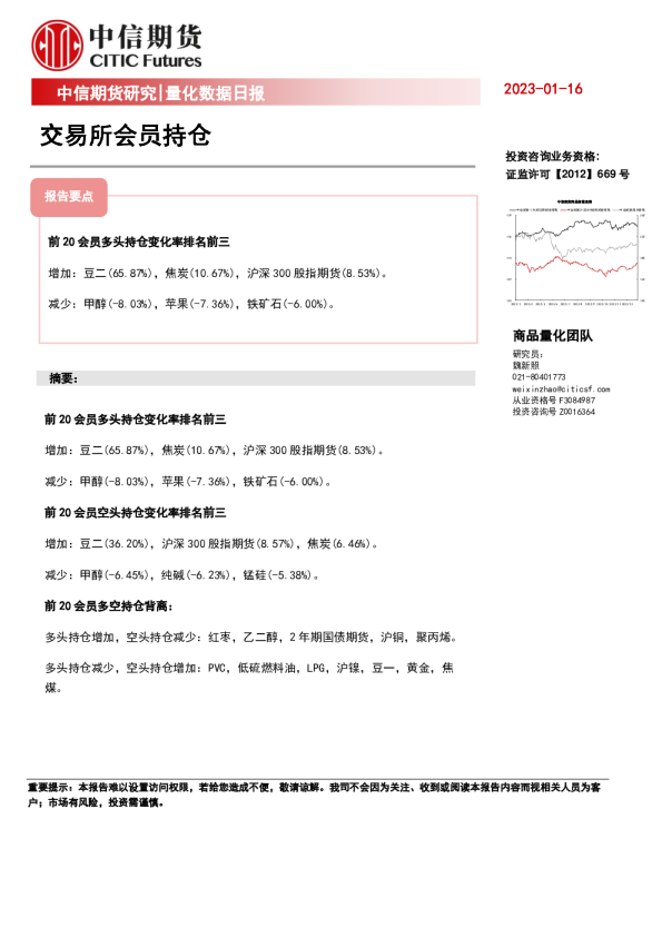 量化数据日报：交易所会员持仓