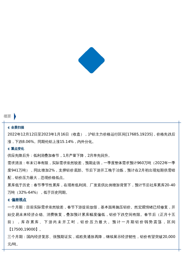 【中粮视点】铝:节后初期铝价压力最大