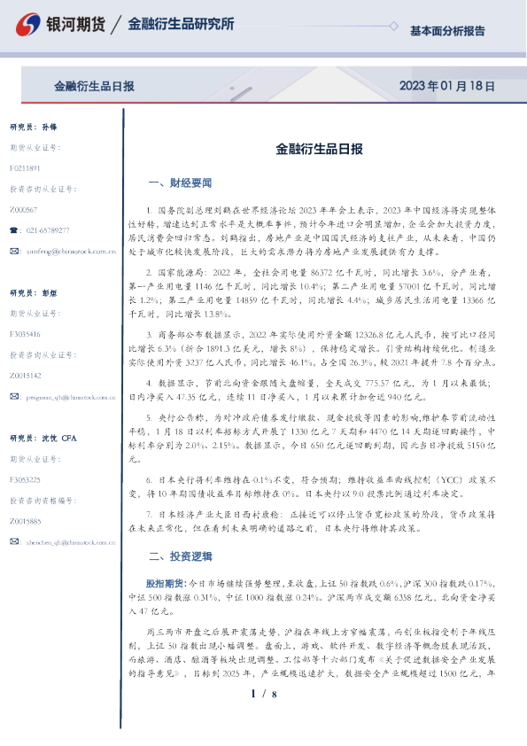 金融衍生品日报