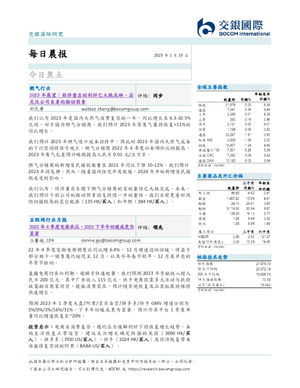 每日晨报