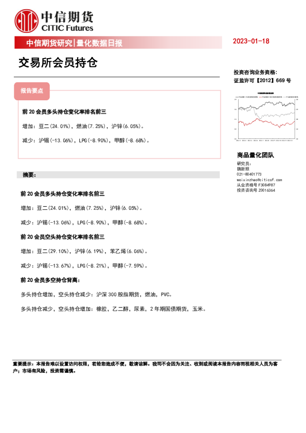 量化数据日报：交易所会员持仓