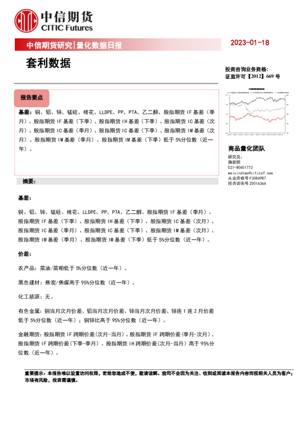 量化数据日报：套利数据