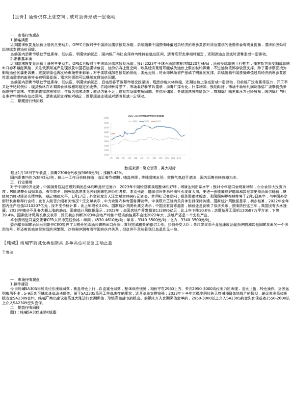 【能源化工】日报-2022-01-18