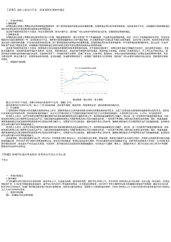 【能源化工】日报-2022-01-19