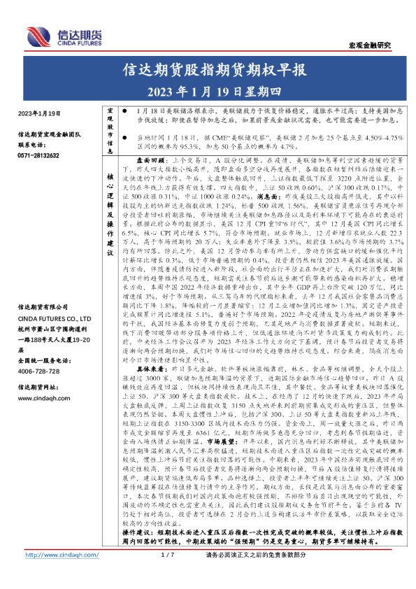 股指期货期权早报
