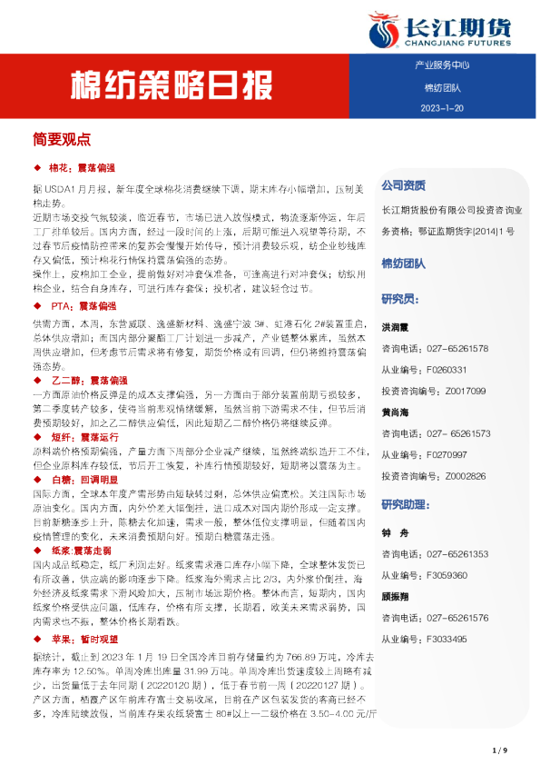 棉纺策略日报