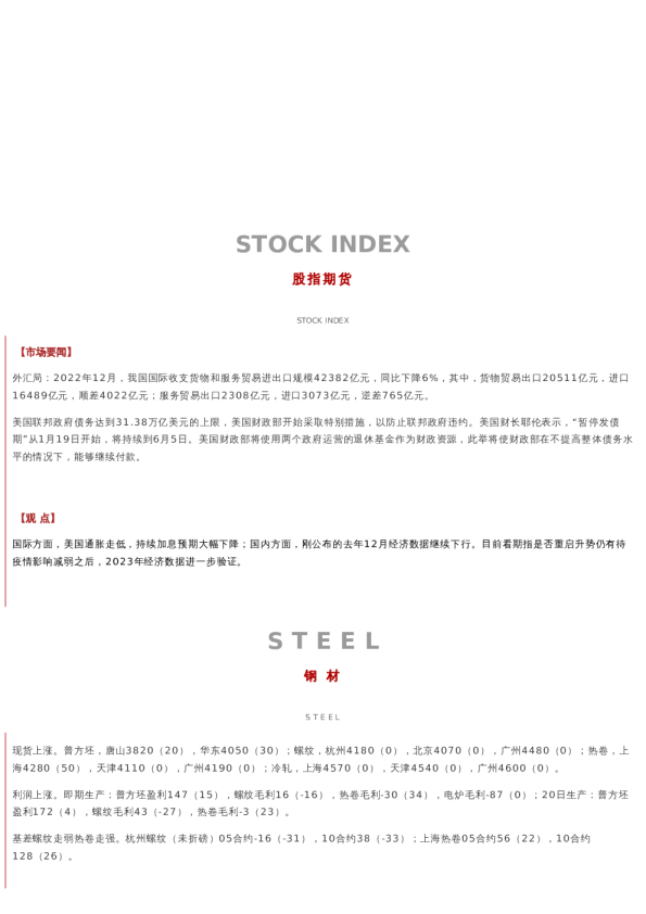 每日早报丨20230120