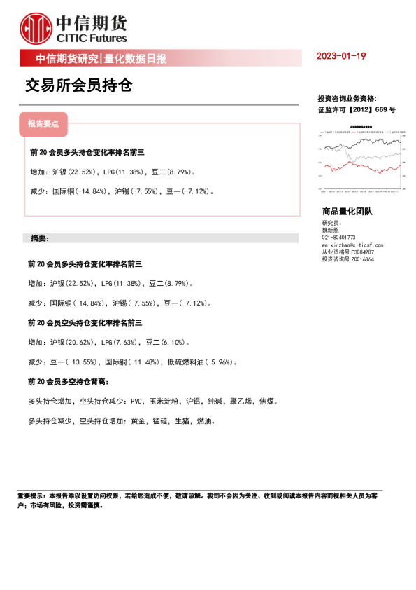 量化数据日报：交易所会员持仓