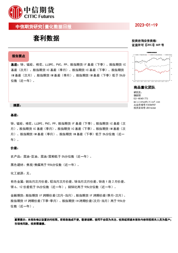 量化数据日报：套利数据