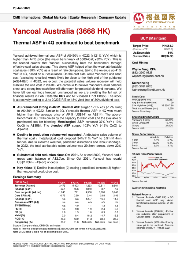 兖煤澳洲 （3668 HK） 第四季度热能平均售价继续跑赢基准