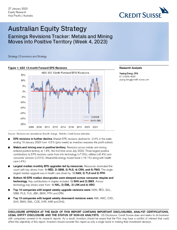 澳大利亚股票策略