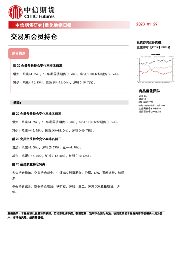 量化数据日报：交易所会员持仓