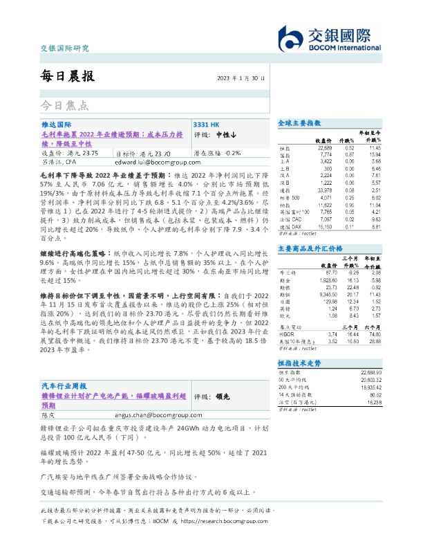 每日晨报