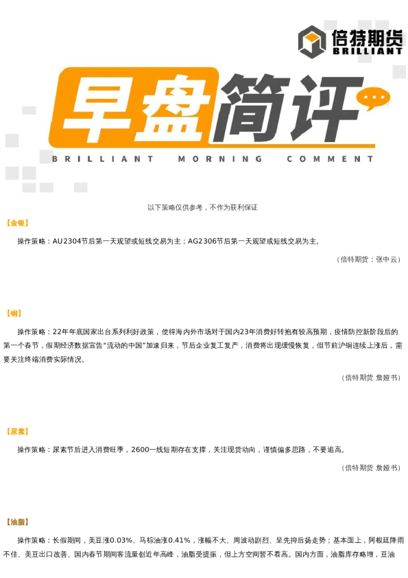 早盘简评