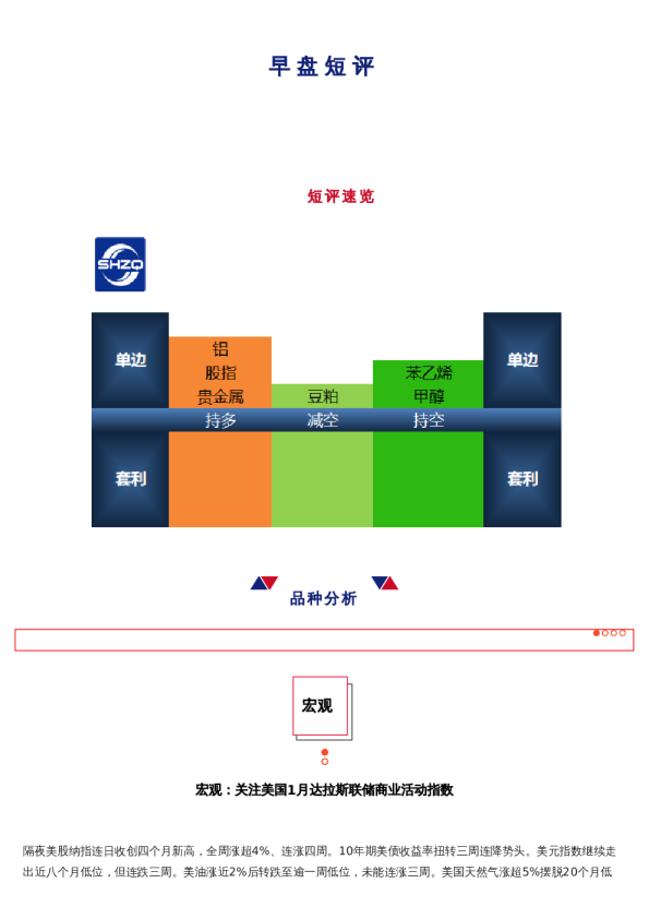 上海中期期货——早盘策略20230130