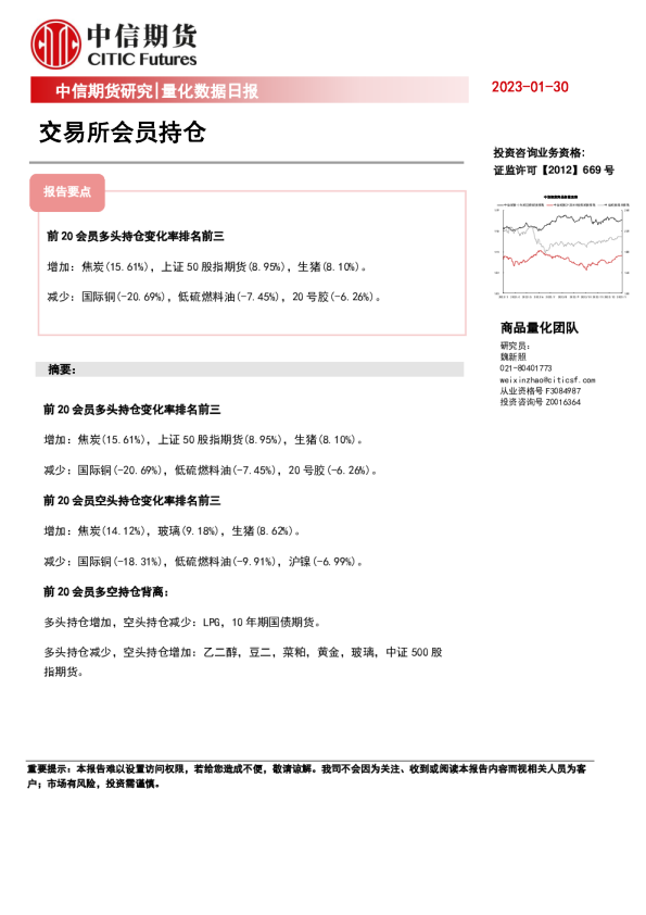量化数据日报：交易所会员持仓