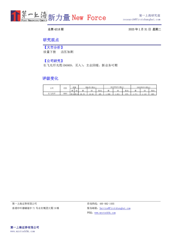 新力量New Force总第4218期