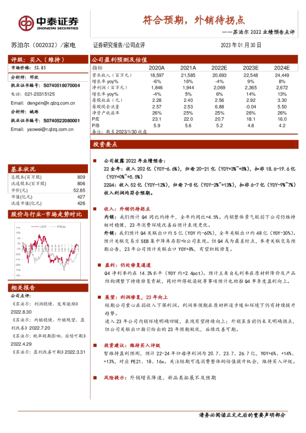 符合预期，外销待拐点