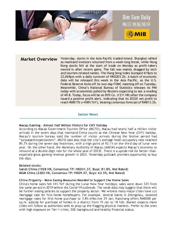 每日港股简评