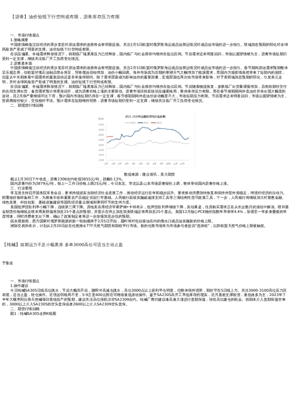 【能源化工】日报-2022-01-30