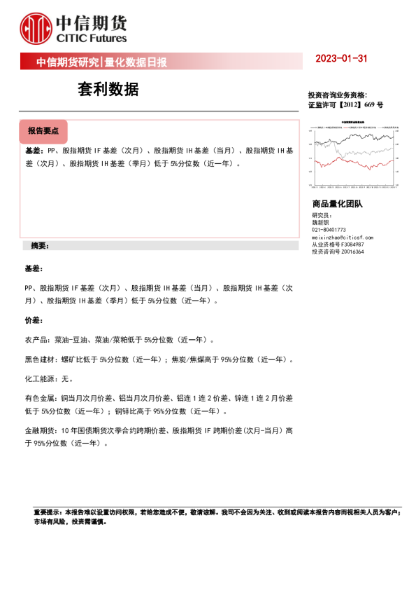 量化数据日报：套利数据