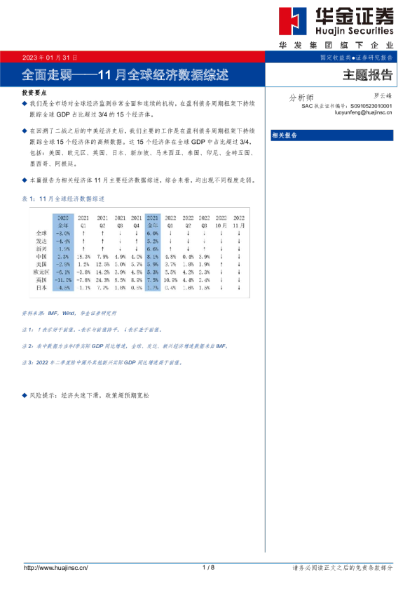 11月全球经济数据综述：全面走弱
