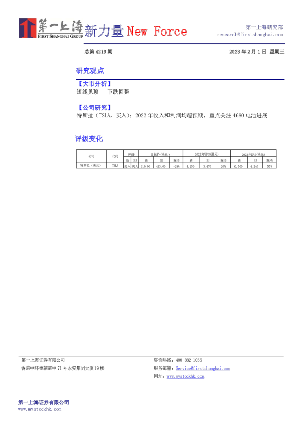 新力量New Force总第4219期