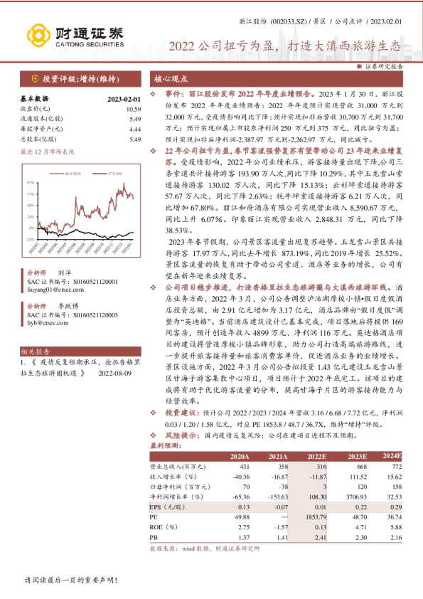 2022公司扭亏为盈，打造大滇西旅游生态