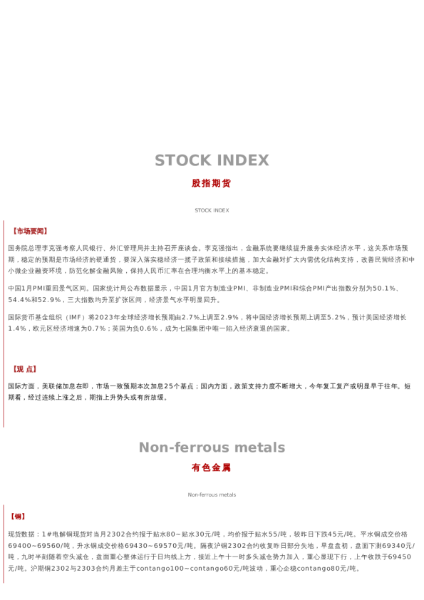 每日早报丨20230201
