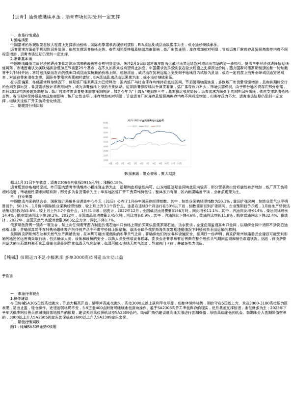 【能源化工】日报-2022-01-31