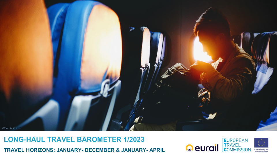 长途旅行晴雨表1/2023