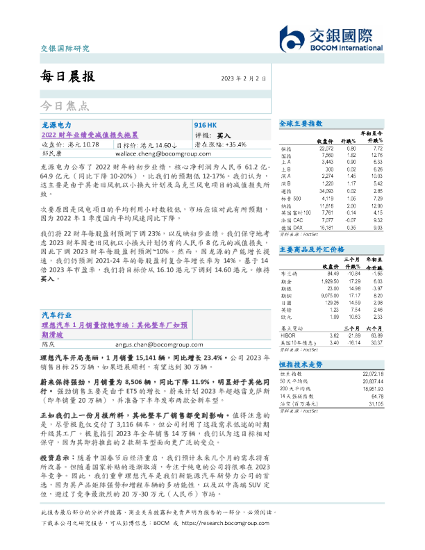 每日晨报