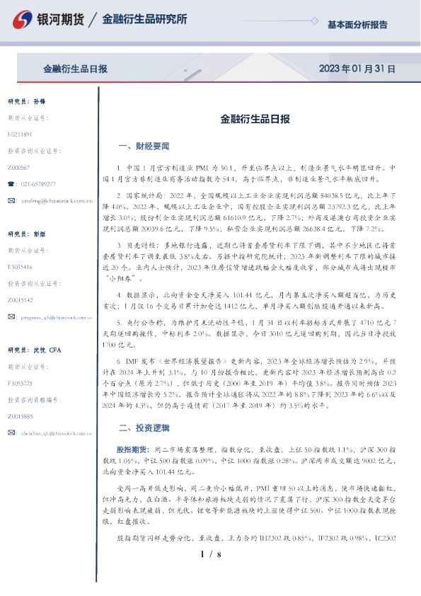 金融衍生品日报