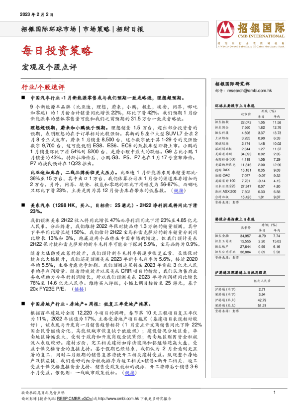 招财日报：每日投资策略