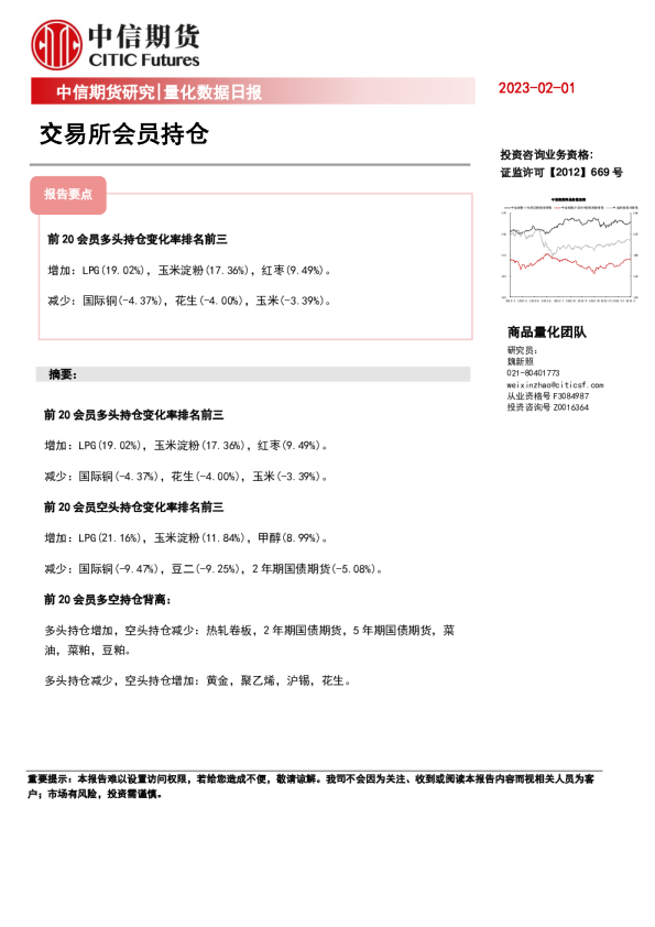 量化数据日报：交易所会员持仓