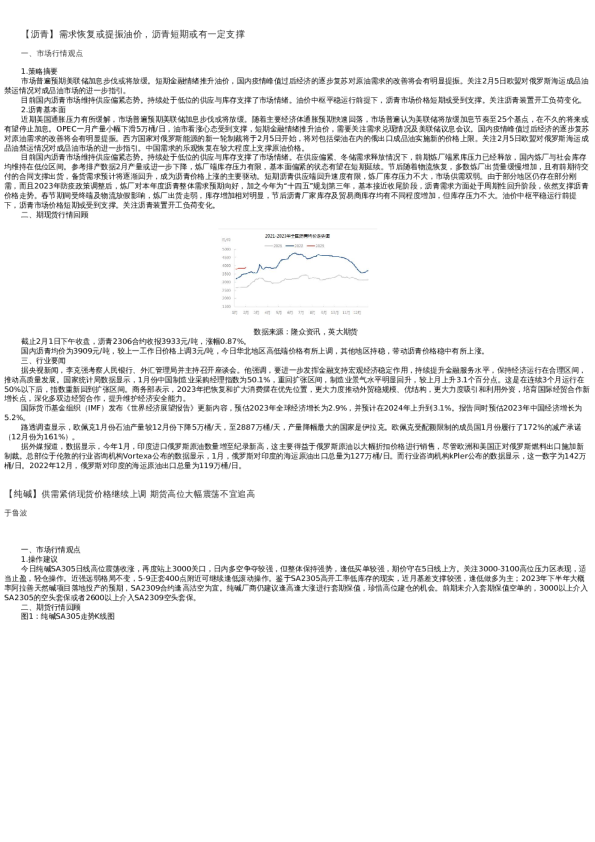 【能源化工】日报-2022-02-01