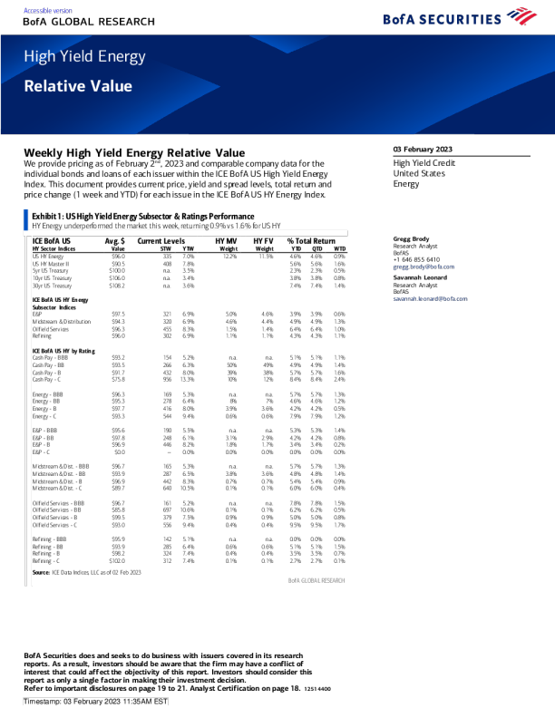 高产能源：相对值