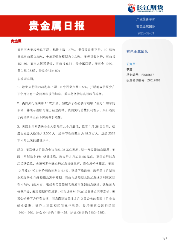 贵金属日报