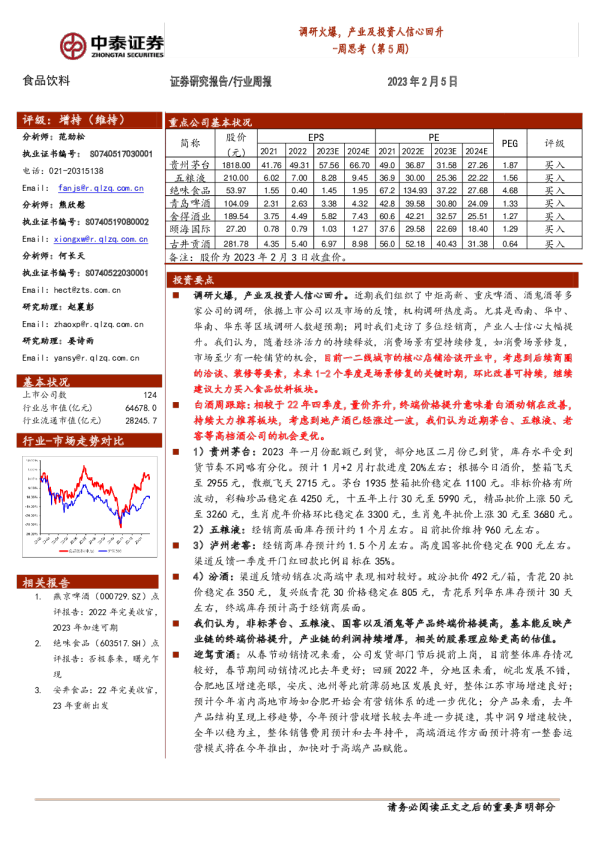 周思考（第5周）：调研火爆，产业及投资人信心回升