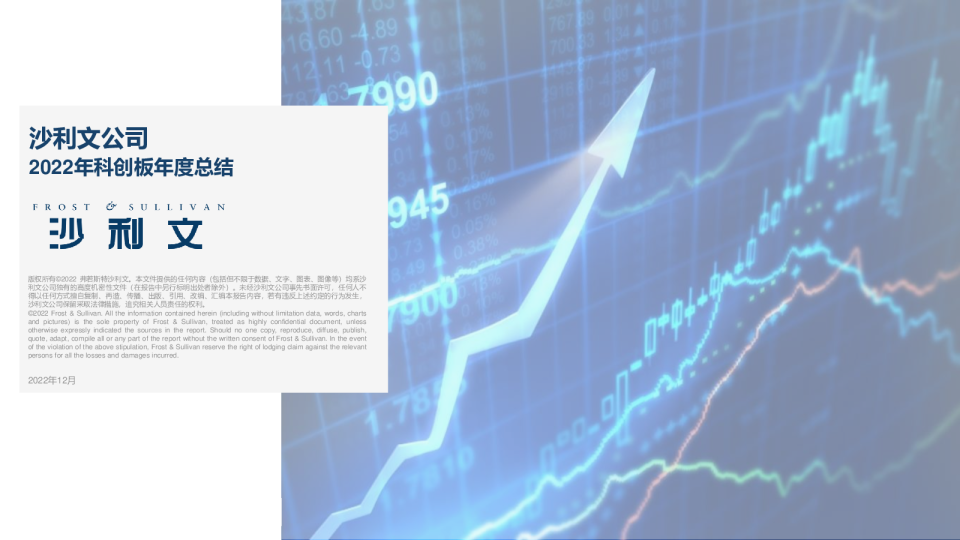 2022年科创板年度总结