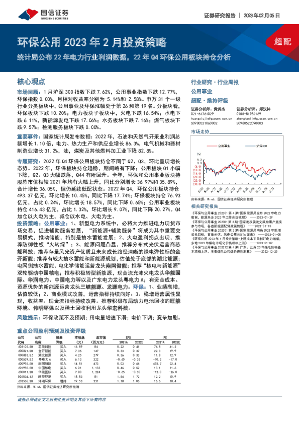 环保公用行业2023年2月投资策略:统计局公布22年电力行业利润数据,22年Q4环保公用板块持仓分析